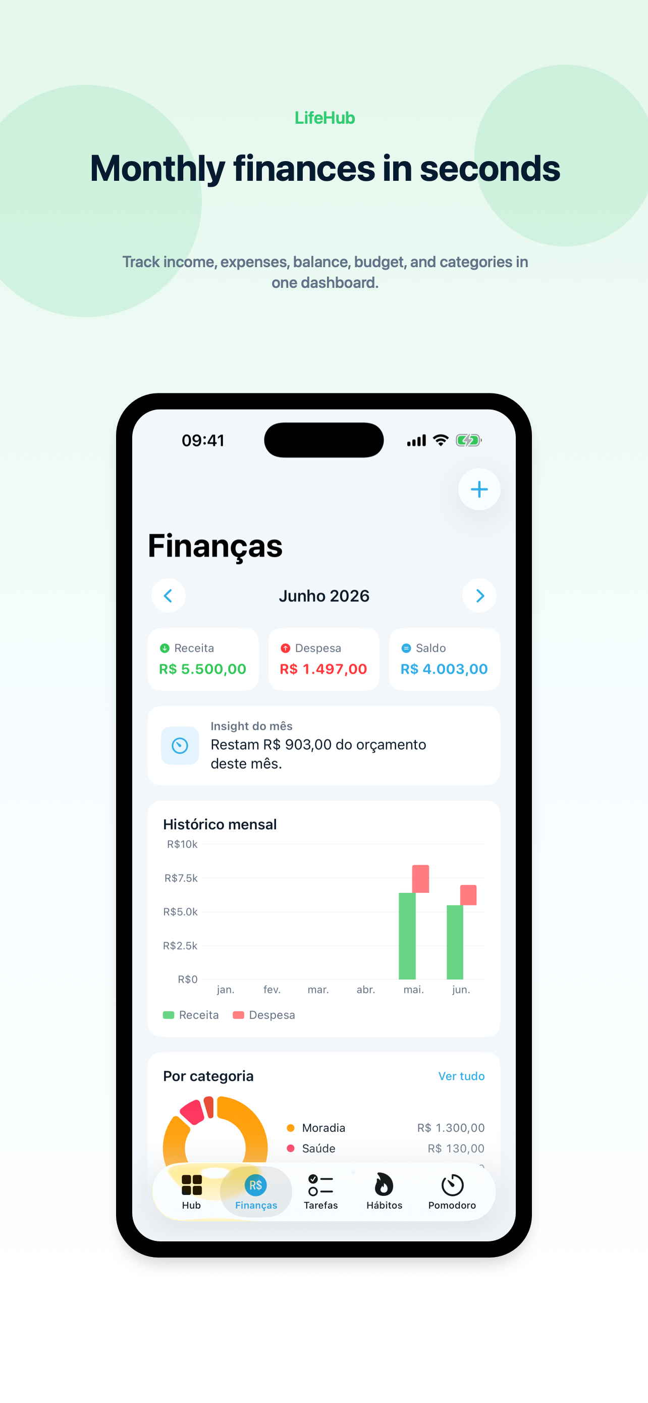 LifeHub finances screenshot